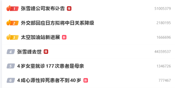 ��ѩ������Ӧ������������Ĺ���Ͽ̡���������� �±��ӻ�����