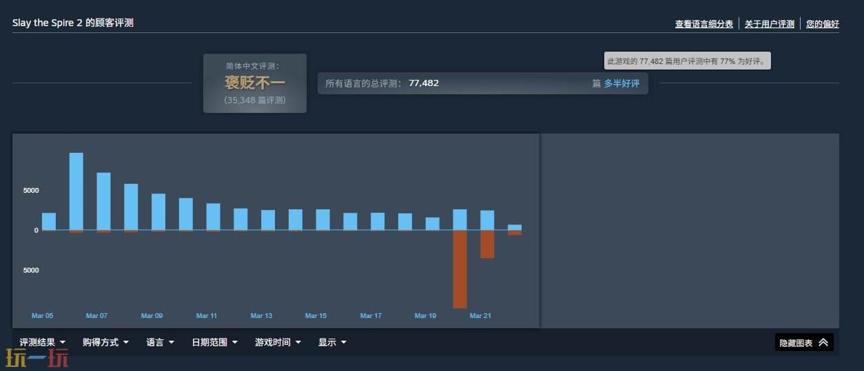 ��ɱ¾����2�����������ˣ��������ٱ�̬���й���ҵ����һ������