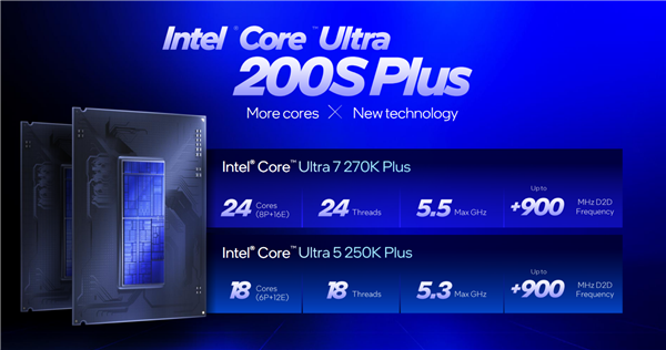 Intel���Ultra 290K Plus�ܷ����������һ���ӵ��ڴ��ſڣ�