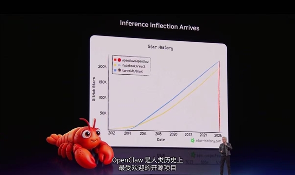 AI ģ�ͼ��ٴ������ ��˶RTX50�Կ�Ϊ�������ʣ�