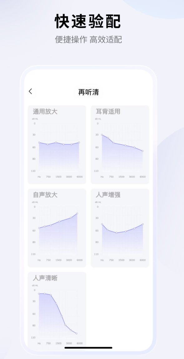 ���õ�������App�Ƽ�