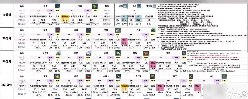 ��ˮ�����ֹ��� ��ˮ������ô��Ч�ؽ��и���