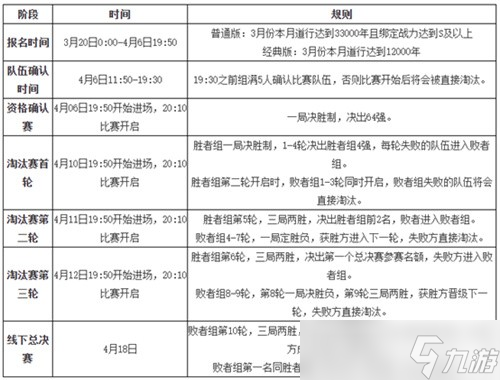 ���ʵ�����ʮ���������������������� ǰ��ӭս