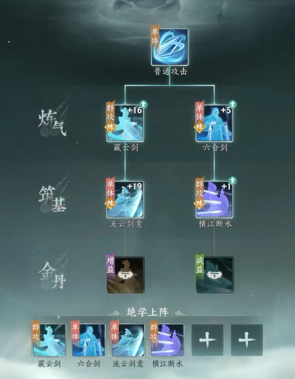 �ݺ����ɽ��ѧ��ô����