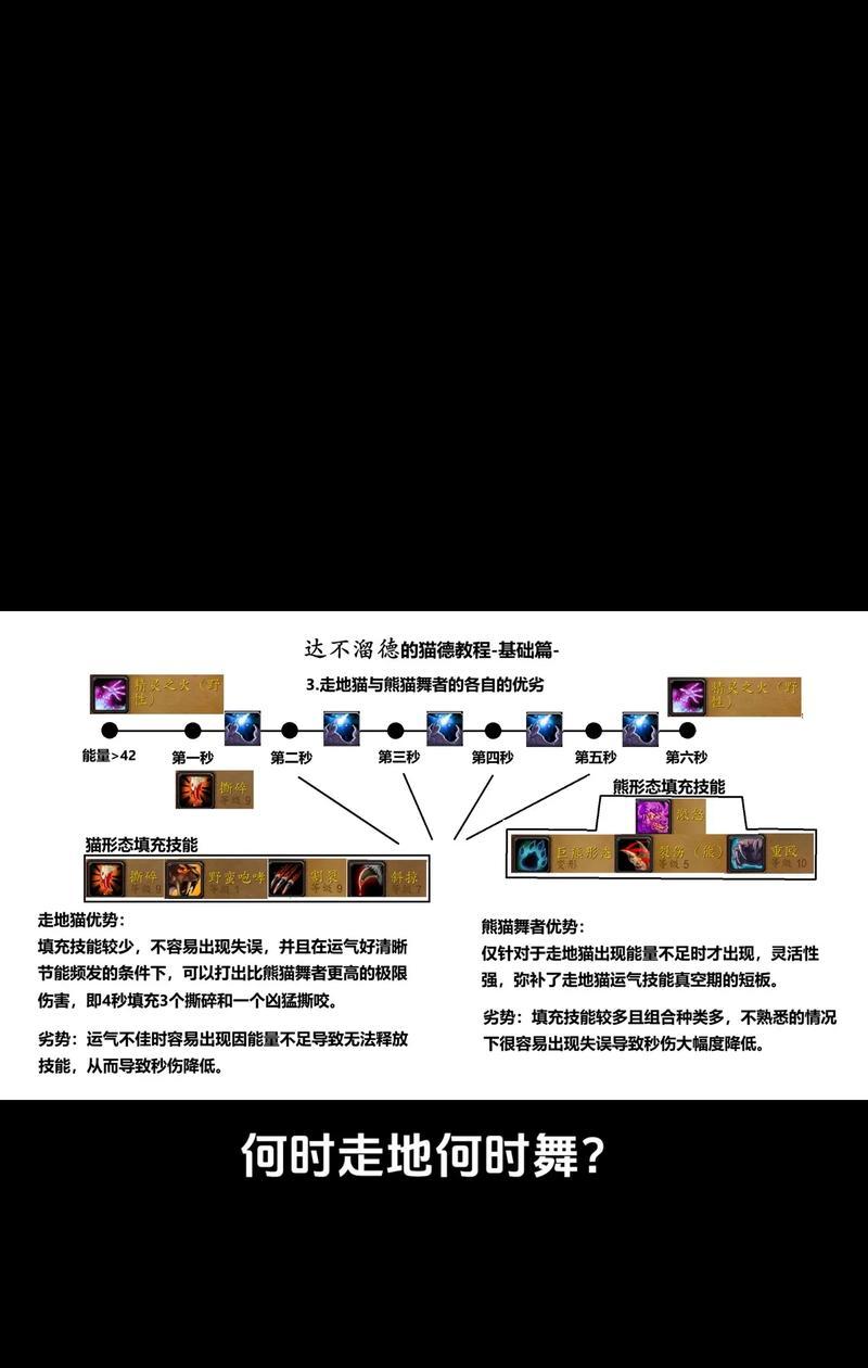 СС����ħ�������������ץ�� ץ��������ʲô