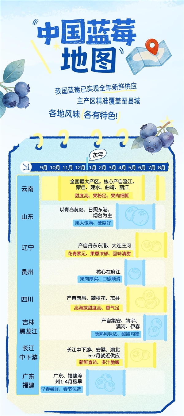 �������̷�����ݮ�������Ʊ��棺һ�����۳�4200��