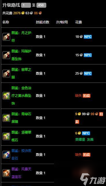 ħ������ˮ��ʯ���������� ����ˮ��ʯ��Ҫʲô����