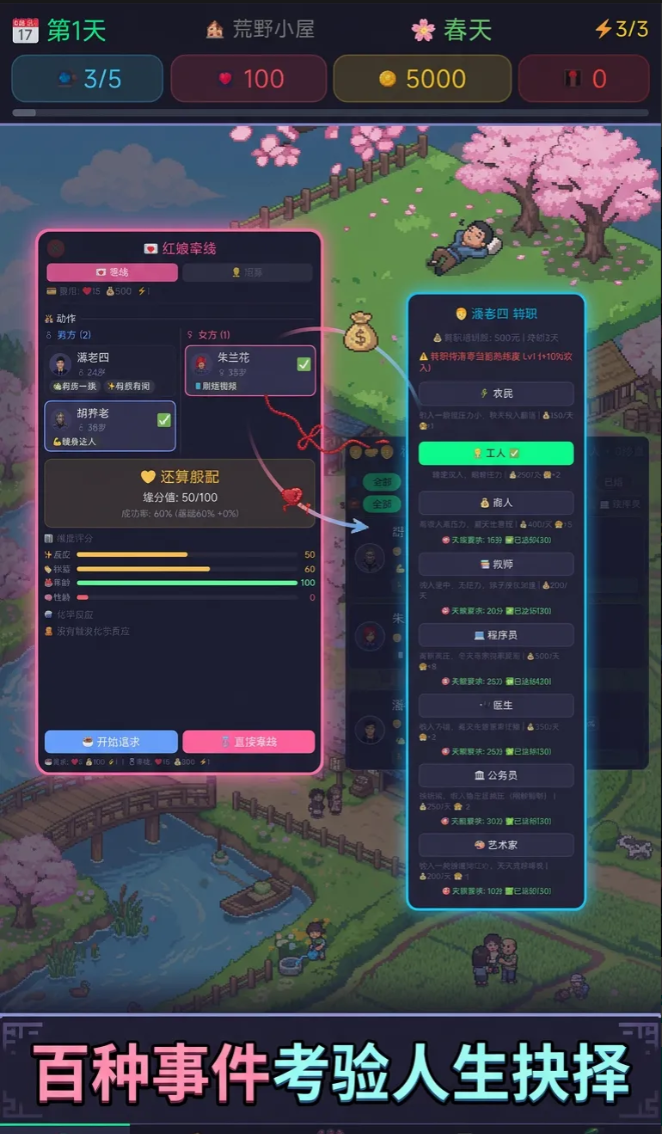 ��ƽ��������Ϸ�淨��⣺��ɫϵͳ��Ȥζ������Ƚ���