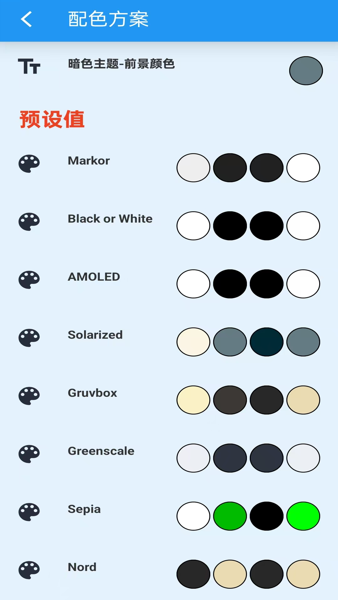 2024����õ��ĵ��༭�����Ƽ�������븶�Ѹ�Ч�����̵�