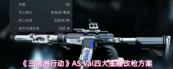 �������ж�AS Val��ô��  �������ж�AS Val�Ĵ�������ǹ����