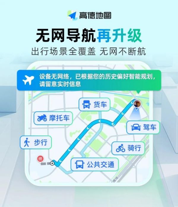 �ߵµ�ͼ��������ȫ�����������Ǽݳ������������е�ȫ����