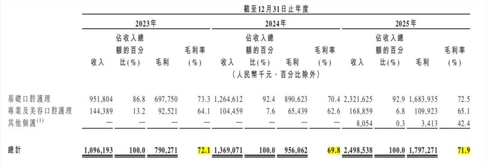 ���������족�ΰ룬Ҫ������