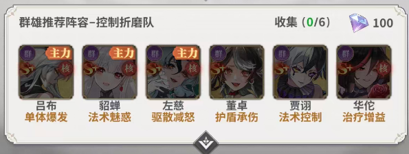 ����ѧԺ����Ⱥ��������ô��