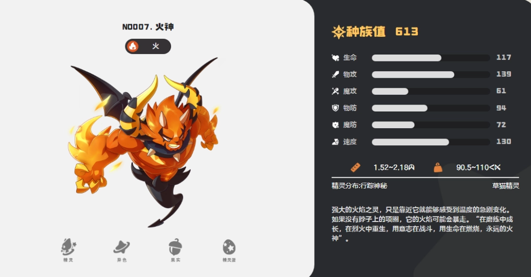 ��������������ͼ��