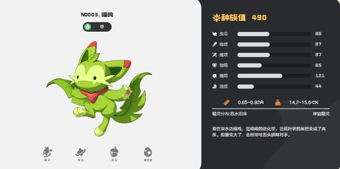 ���������������ͼ��