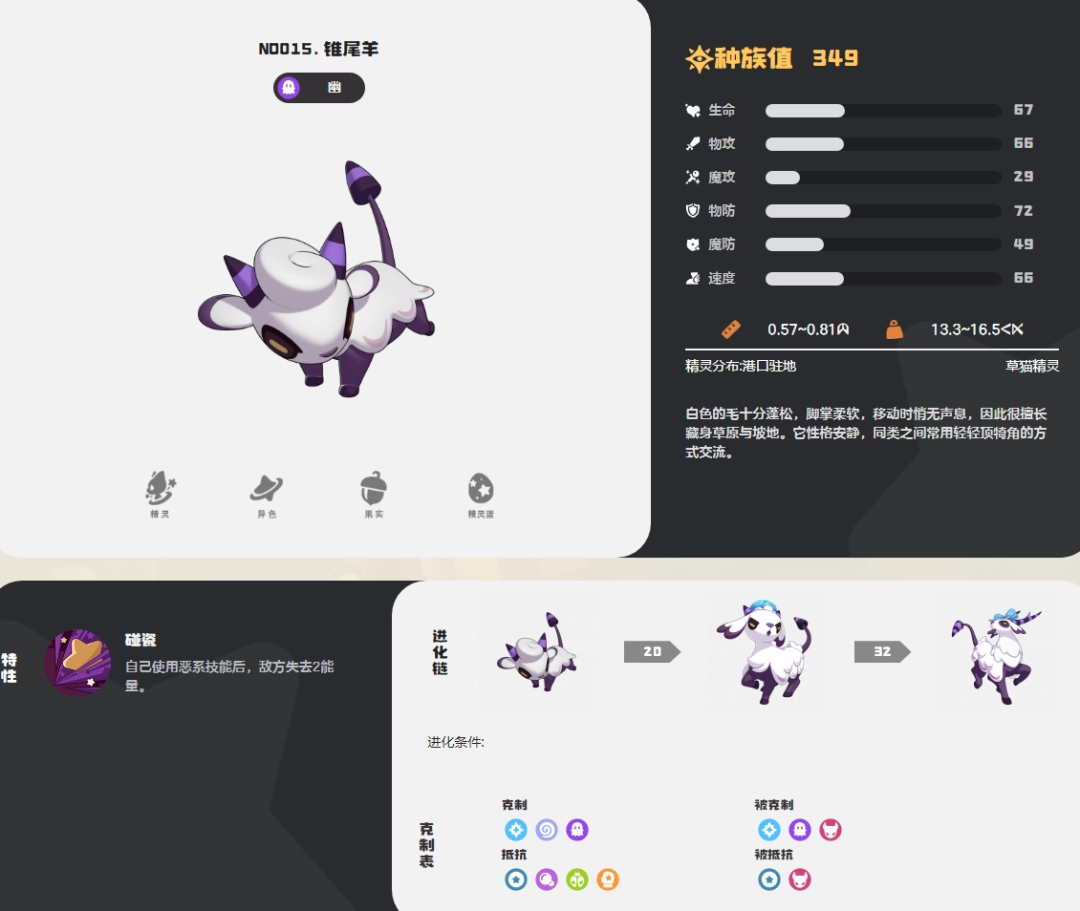 �����������׶β��ͼ��