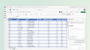 Copilot��ν��͹�ʽ-Copilot˵��Excel�����߼��ķ���
