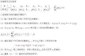 Matlab�����������-Matlab�������ȵĲ�������