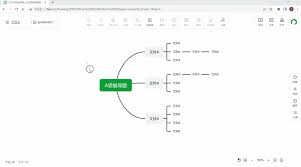 ֪Ϭ˼ά��ͼ��ν��и���ճ��-֪Ϭ˼ά��ͼ����ʵ�ָ���ճ��