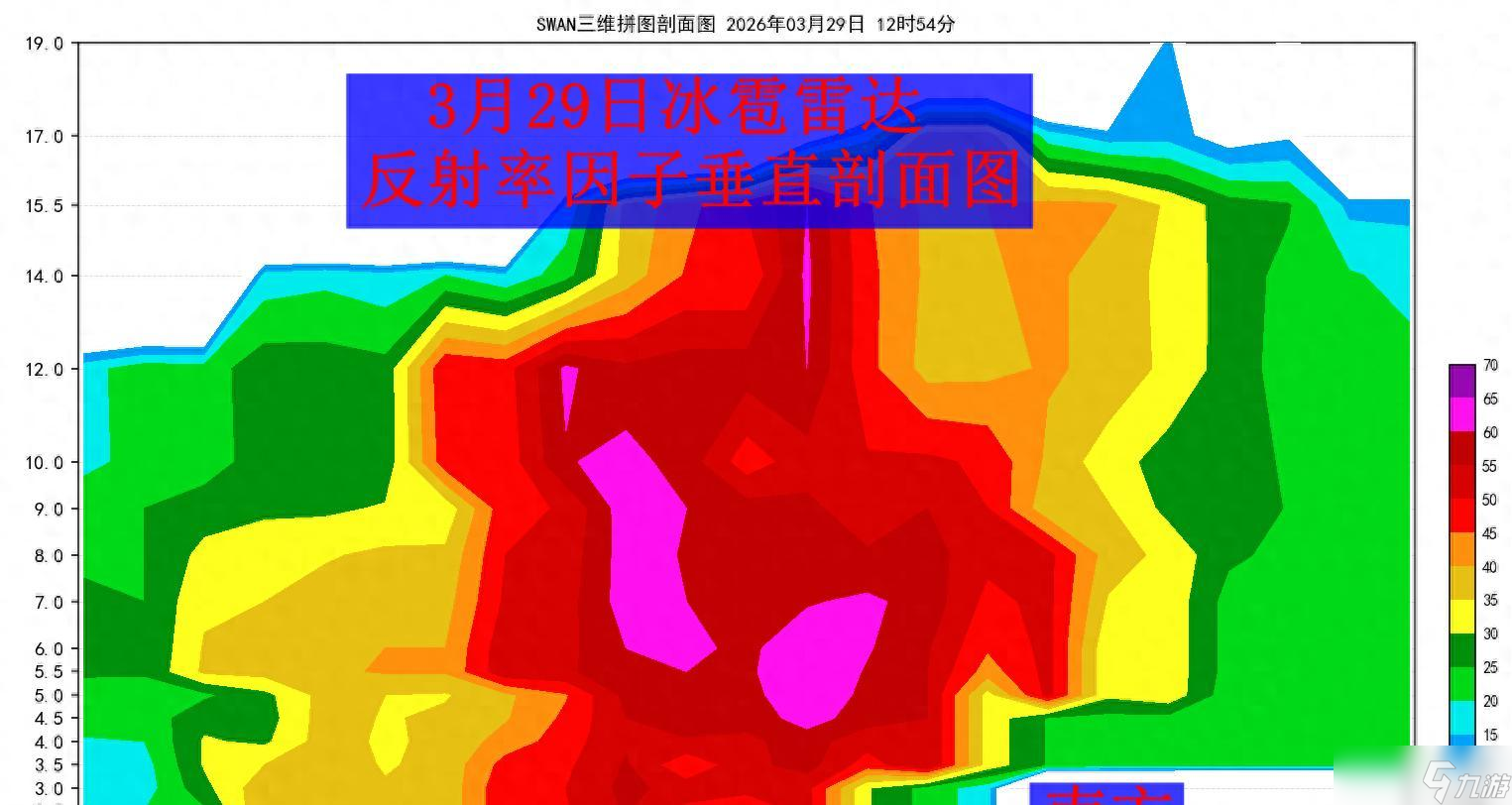 �����Ϸ�����5����ֱ��������ɽ�������������ճ̣��������9��