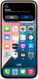 iphone����Ͷ���ļ���С��������