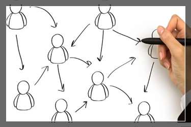 �Ա�������ô������ȫ���Ա���������ô������