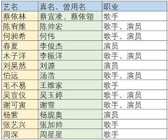 36���θ�������