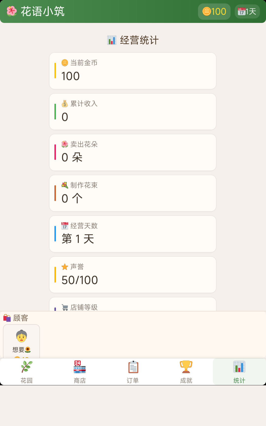 ����С��ʲôʱ��� ��������ʱ��Ԥ��