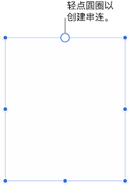 Pages��ô�����ı���-Pages��θ��ı�����������