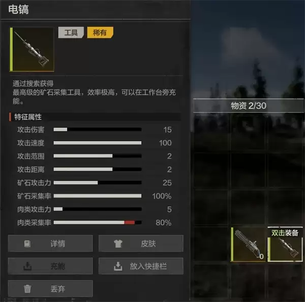 ʧ�ؽ�����Ϊרҵ�󹤷�������