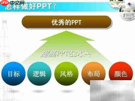 PPT����������������_���ۿ�