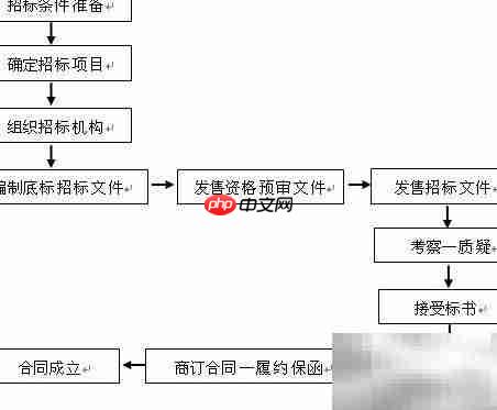 �豸��Ͷ�����̽���_���ۿ�