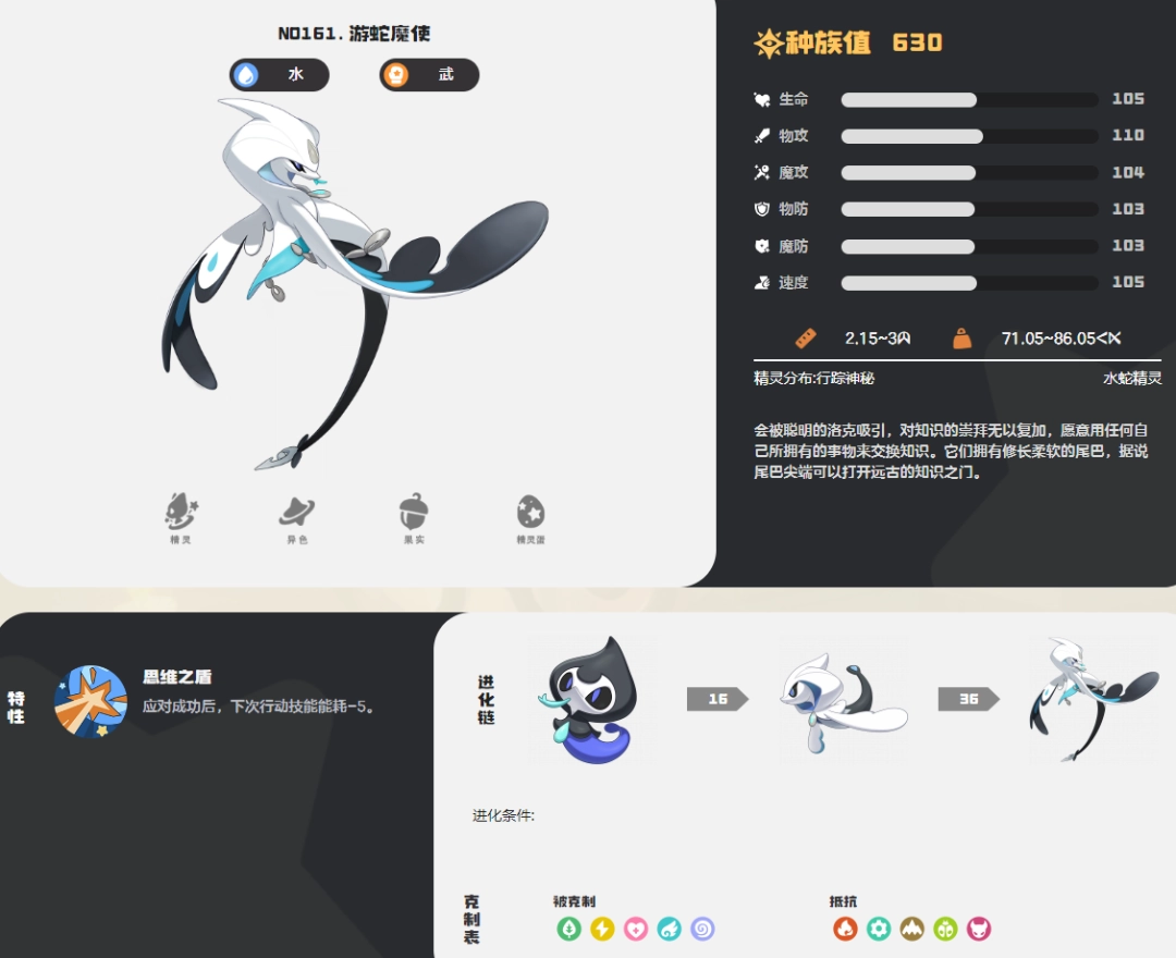 ���������������ħʹͼ��