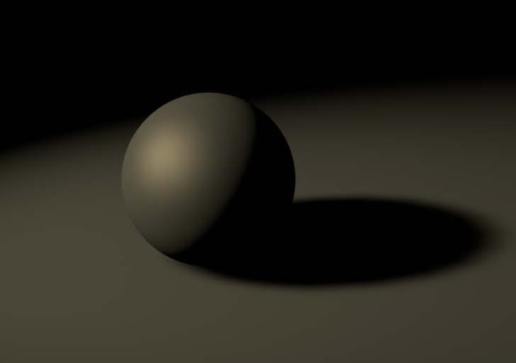 Cinema 4D��ô�������۹��