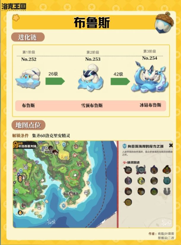 ����������粼³˹��ʵ��ô���_����������粼³˹��ʵ��ȡ����