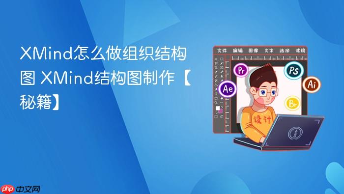 XMind��ô����֯�ṹͼ XMind�ṹͼ�������ؼ���_���ۿ�