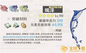 ԭ�����������ô���