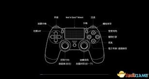 ��Ʒ�ɳ�OL��ô���ֱ�����