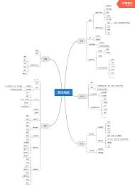 ������Ƶ������������ô����-������Ƶ�������͵�ԭ������