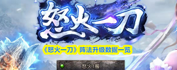 ��ŭ��һ��������������һ��