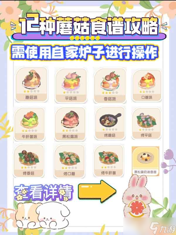 �Ķ�С��12��Ģ��ʳ�׹��Դ�ȫ