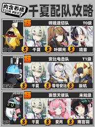 ������ǧ��װ����δ���-������ǧ��װ�����䷽��