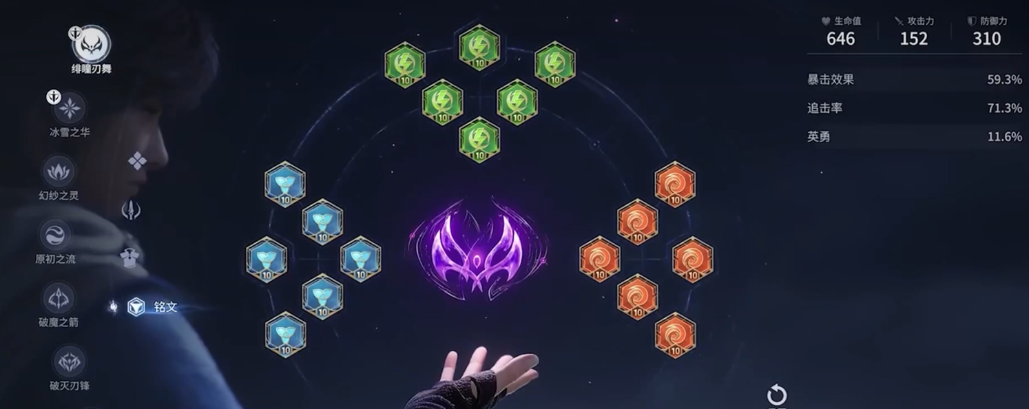 ������ҫ��������ϵͳ��⣺�淨������ɳ�����