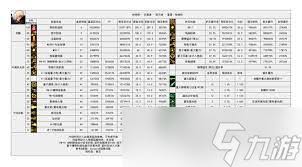 DNF2026ħ������������ô��