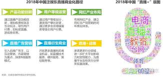 �����Ͷ�����ʲô����Ա�����