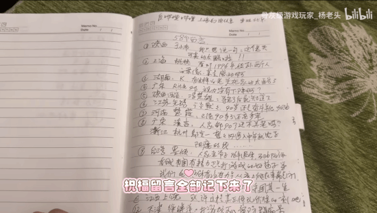 91������ͷɹ��Ϸ�ʼǱ������ֳ�д����ף����Ŀ��