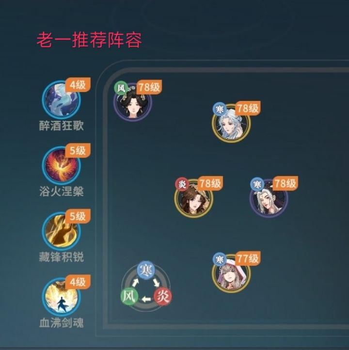 ���Ծ�����֮����77�������¹ͨ�غ�ɷ�̹���