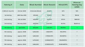 ���ر�Ͷ�ʷ����ж��