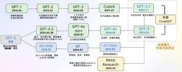 deepseek���ʶ��ͼƬ�����з�������