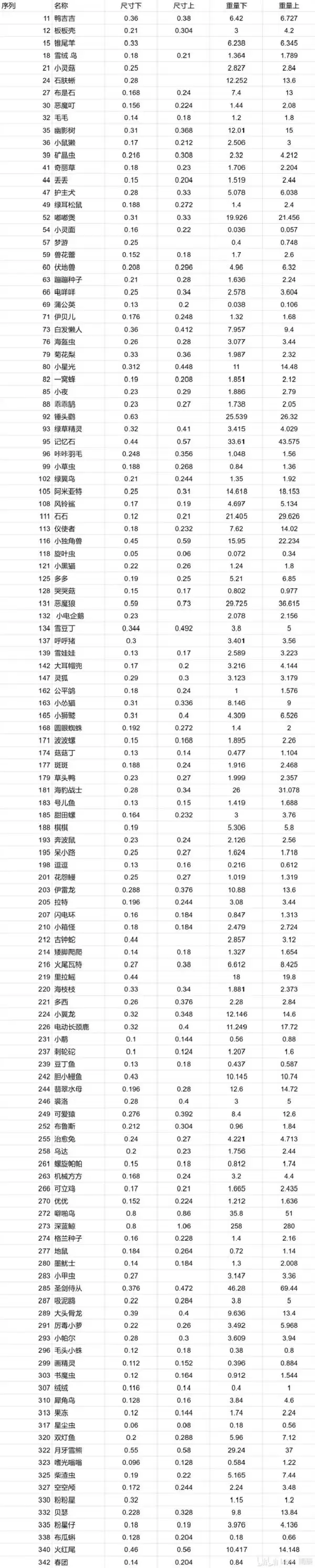 ������������硷���ߴ��������ձ�